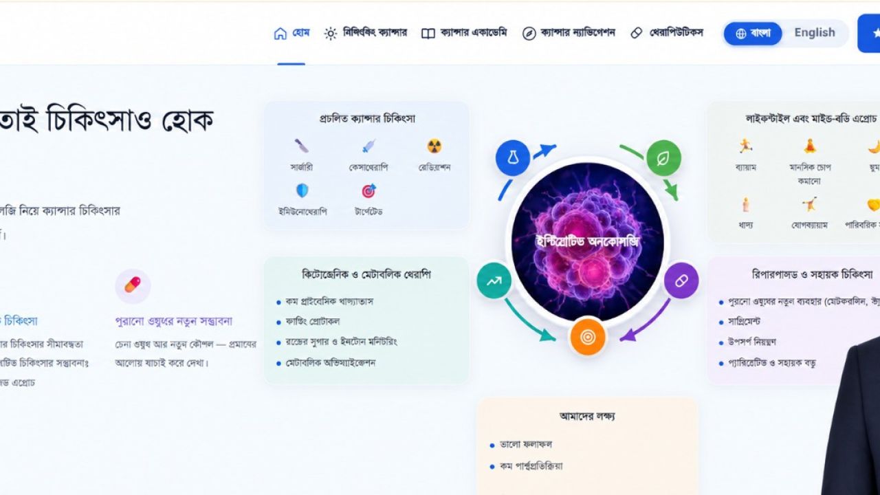 ক্যান্সার নিয়ে প্রমাণভিত্তিক তথ্যের নতুন প্ল্যাটফর্ম ‘ক্যান্সার প্যারাডক্স’